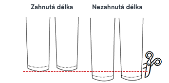 Zakončení nohavice