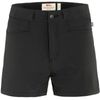 High Coast Lite Shorts W