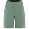 High Coast Shade Shorts W