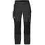 Barents Pro W