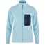 Kaipak Fleece W